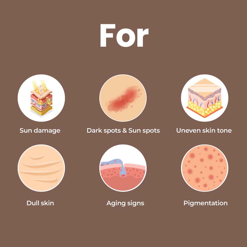 Min Melan Tablet | S-Acetyl-L-Glutathione Tablets | 10 Tablets