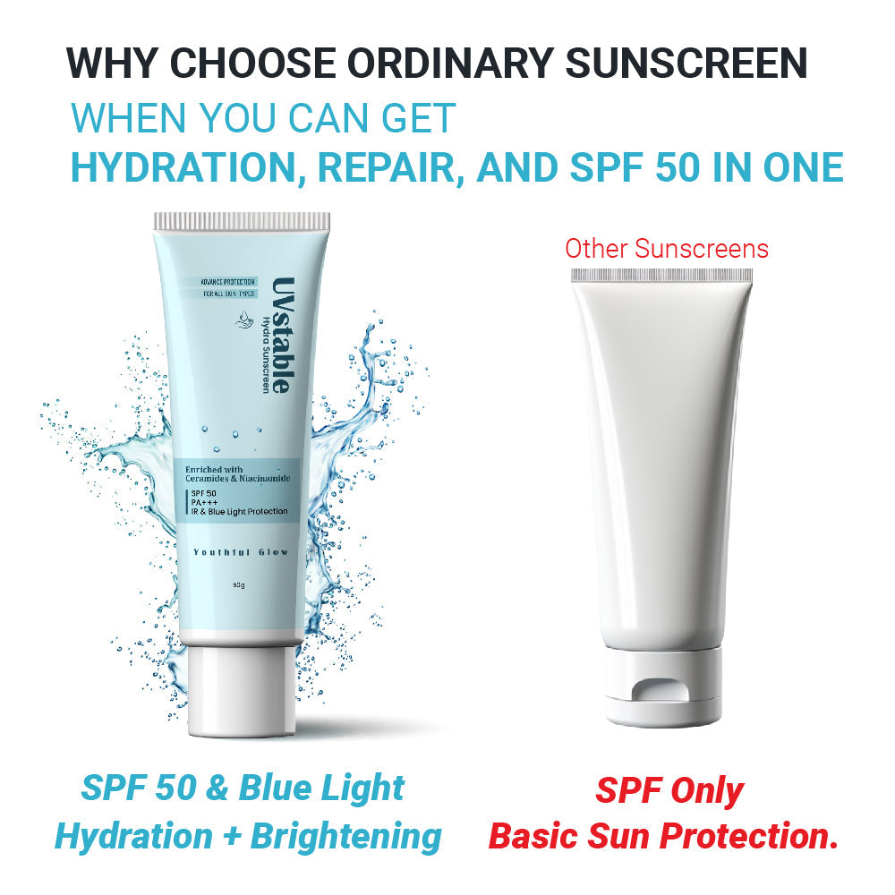 UVstable Hydra Sunscreen - 50g