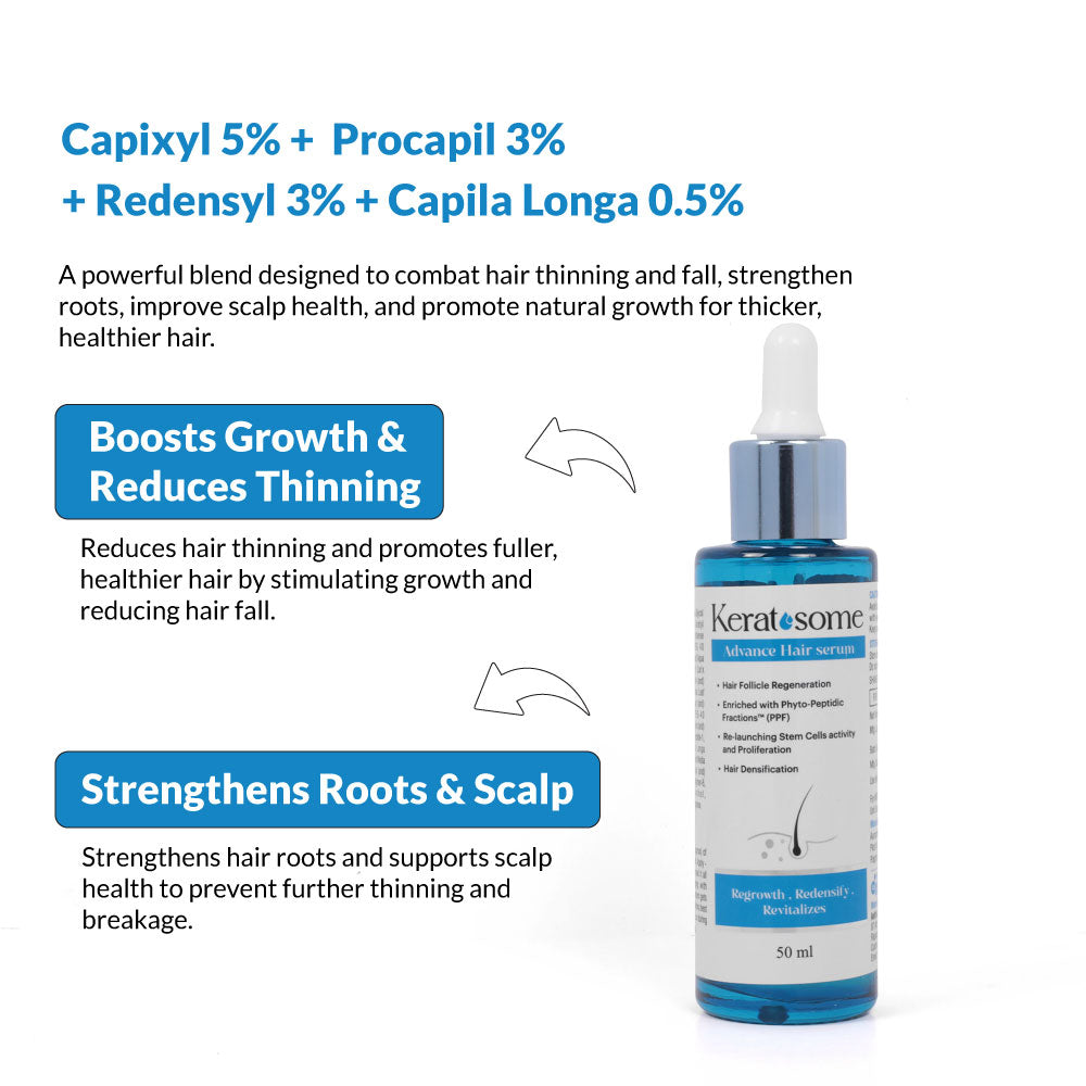 hair-thinning-serum